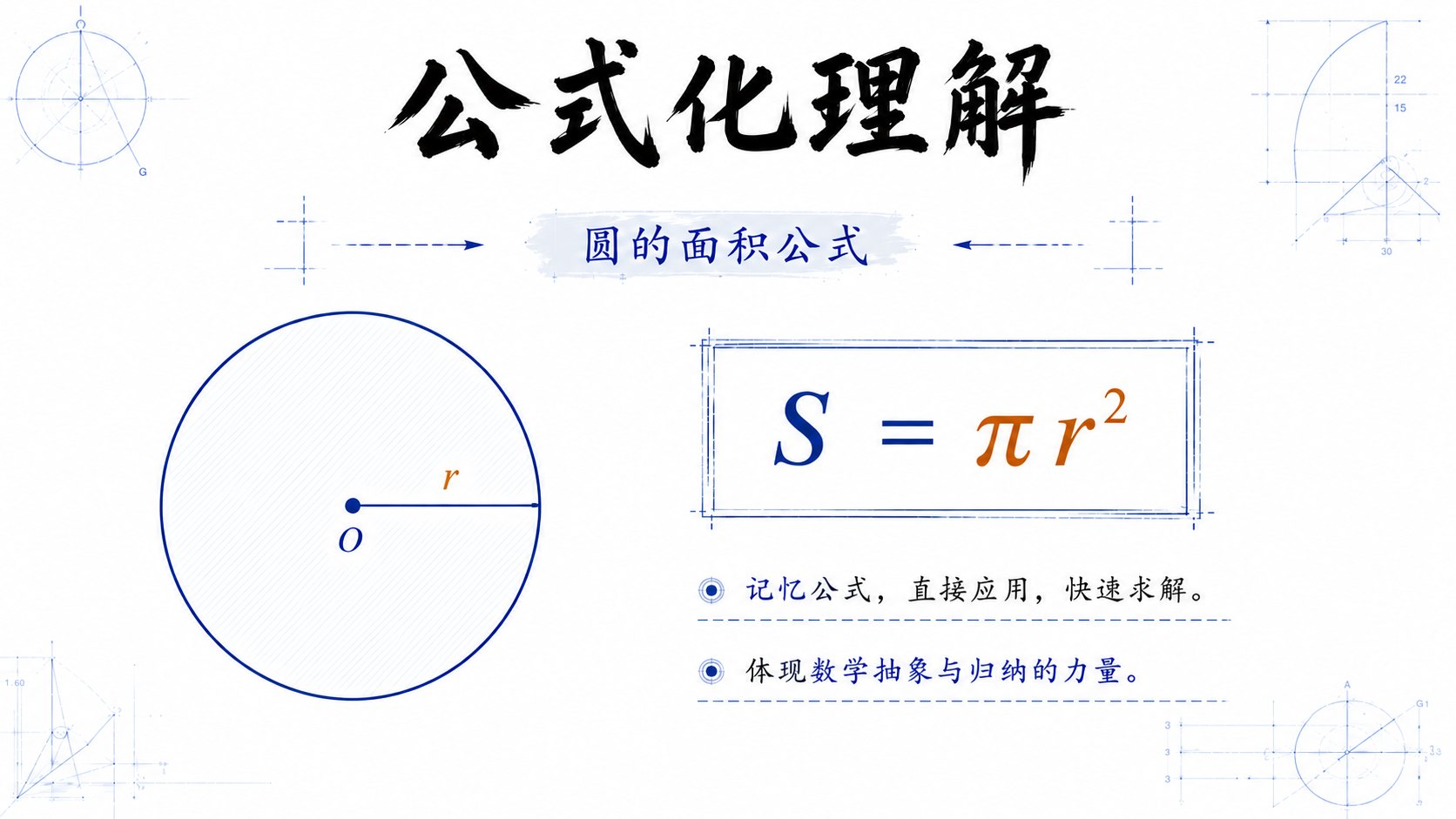 公式化理解：圆的面积公式 S = πr²